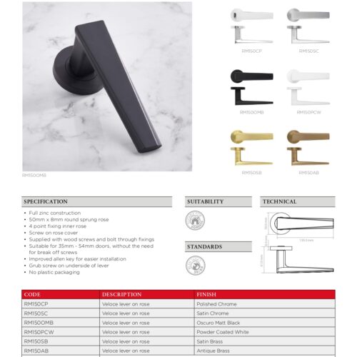 rm150 datasheet page 0001