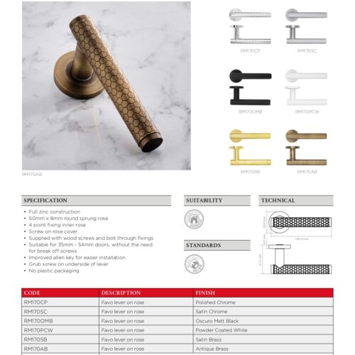 rm170 datasheet