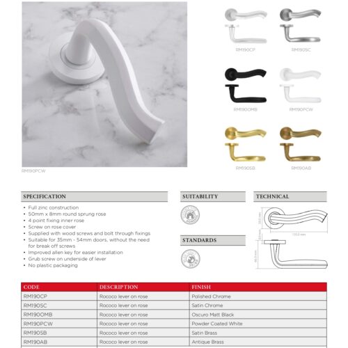 rm190 datasheet