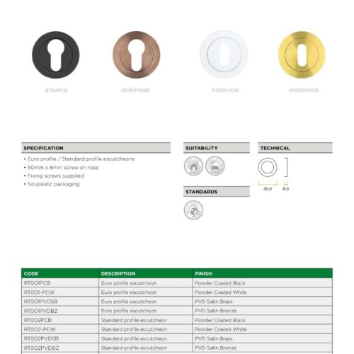 rt001 002 datasheet