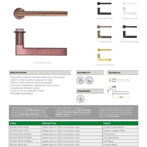 rt040 mini datasheet