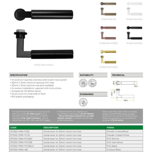 rt050 mini datasheet