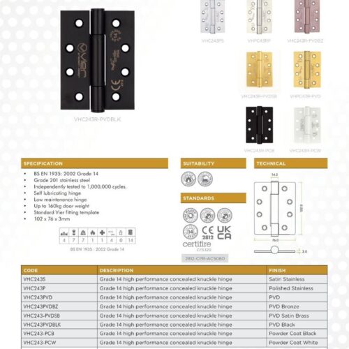vhc243 datasheet