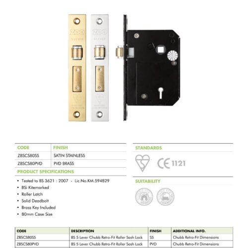 zbscs80 datasheet 1