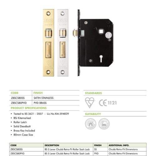 zbscs80 datasheet 3