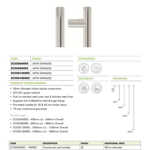zcs2g e pullhandle datasheet 1 2