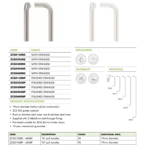 zcsd b pullhandle datasheet