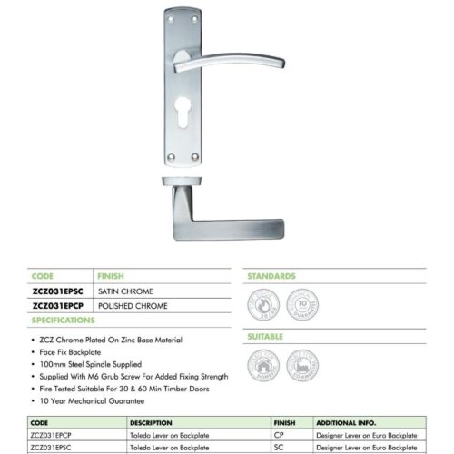 zcz031ep datasheet 1
