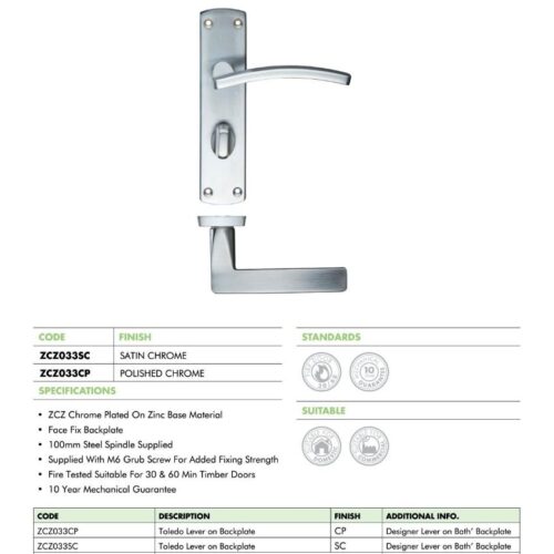 zcz033 datasheet