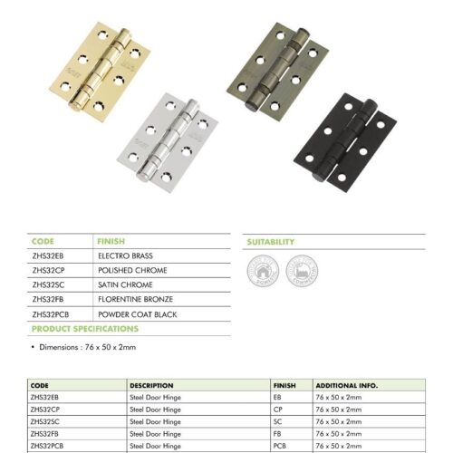 zhs32 datasheet