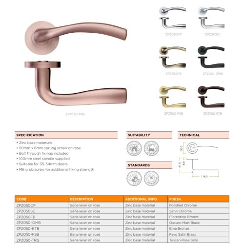 zpz050 datasheet