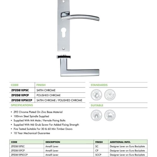 zpz081ep datasheet 2 1