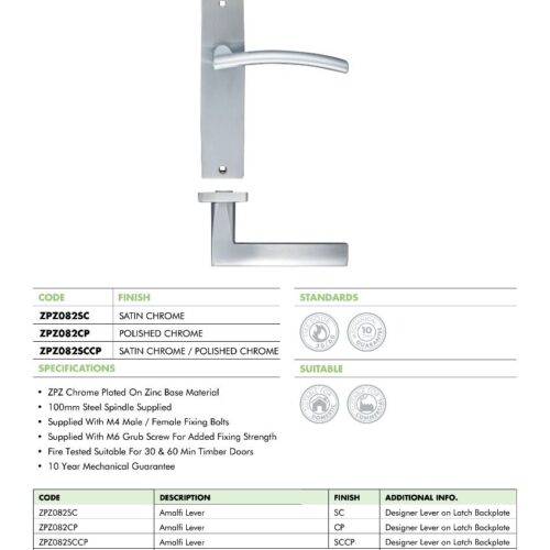 zpz082 datasheet 1