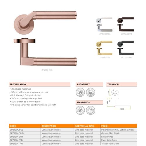 zpz120 datasheet page 0001