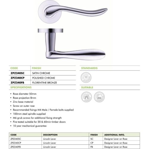 zpz240 datasheet