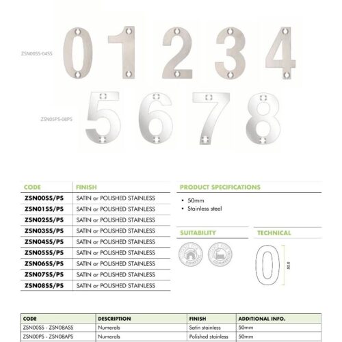 zsn 50mm numerals datasheet