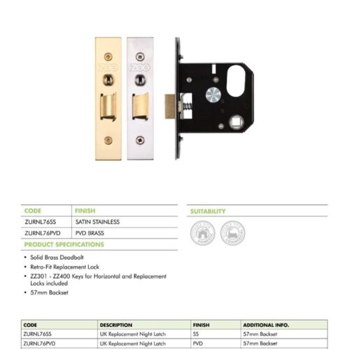 zurnl76 datasheet