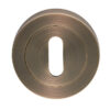 Antique Brass